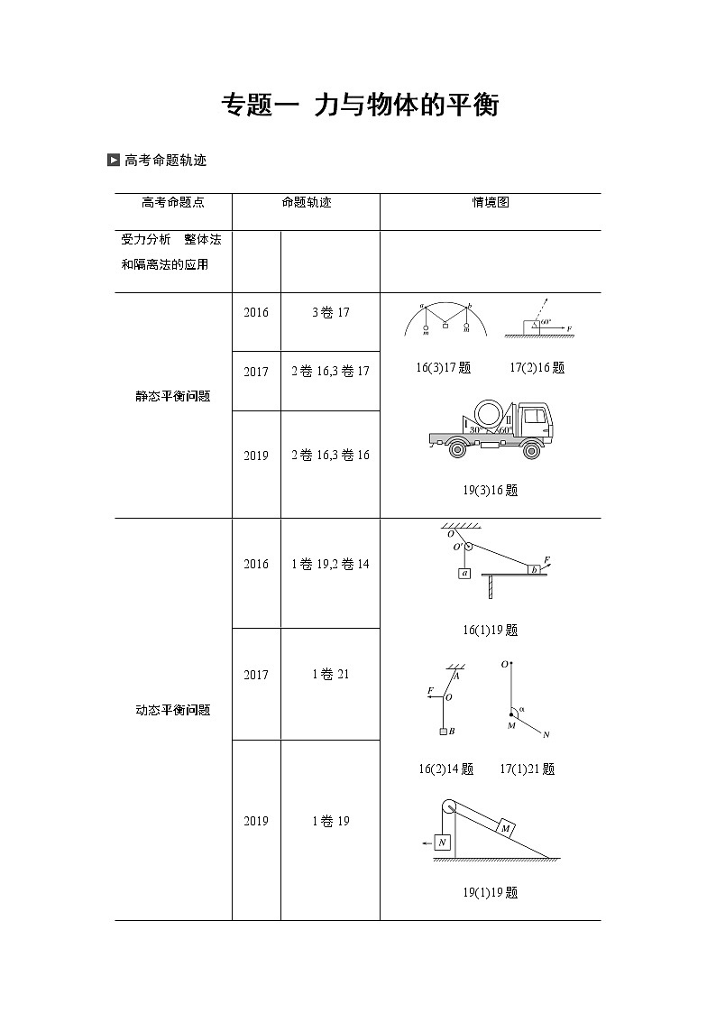 高考物理二轮专题复习讲义：专题一 力与物体的平衡01