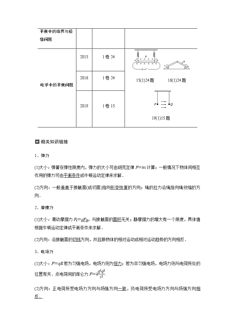 高考物理二轮专题复习讲义：专题一 力与物体的平衡02
