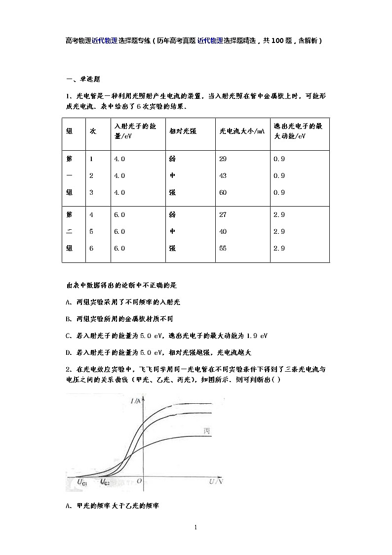 高考物理近代物理选择题专练（历年高考真题近代物理选择题精选，共100题，含解析）01