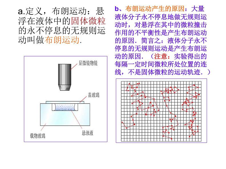 第一章《分子动理论的基本内容》课件08