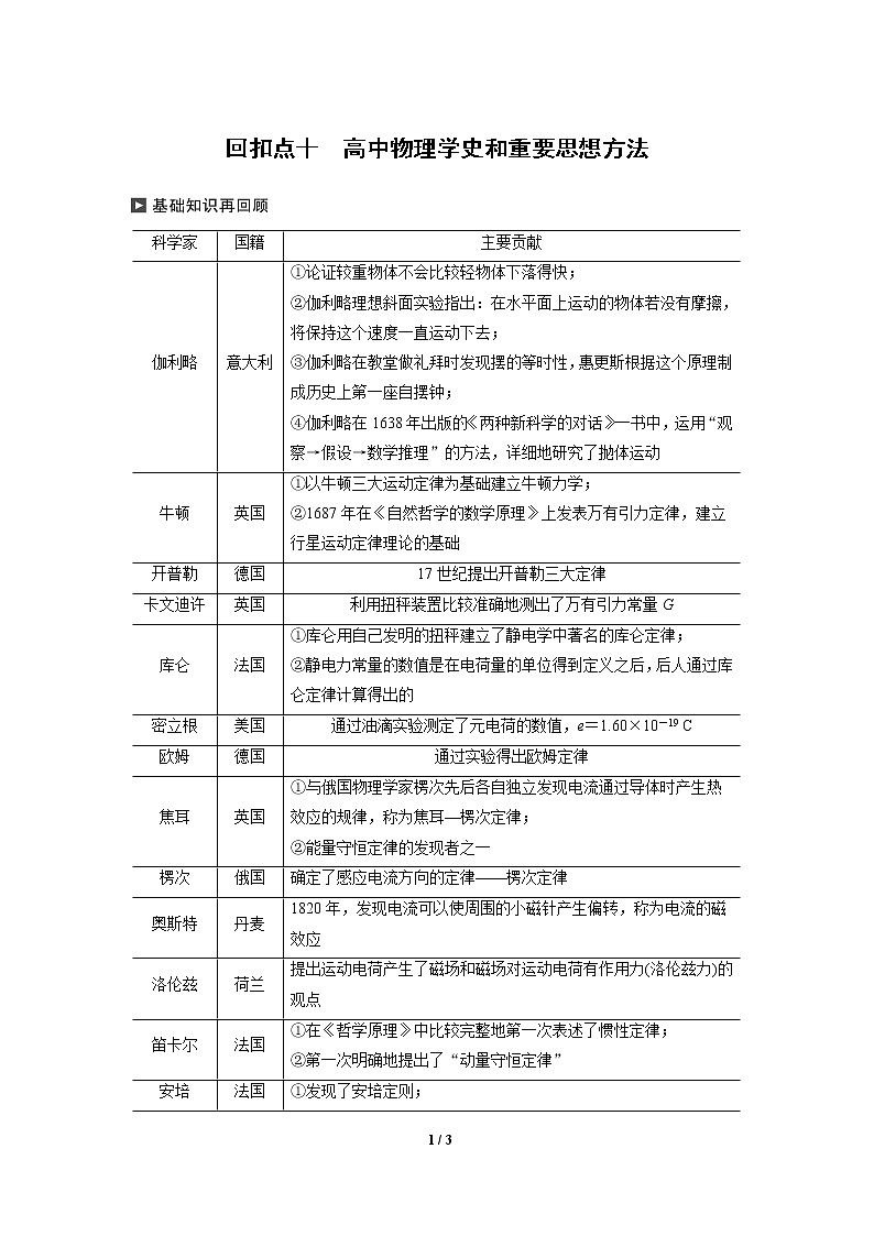 2020高三物理三轮冲刺讲义：十 高中物理学史和重要思想方法01