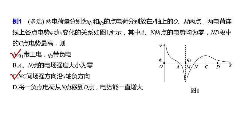 2020年高考物理二轮复习课件：第6课时 电场与磁场的理解07