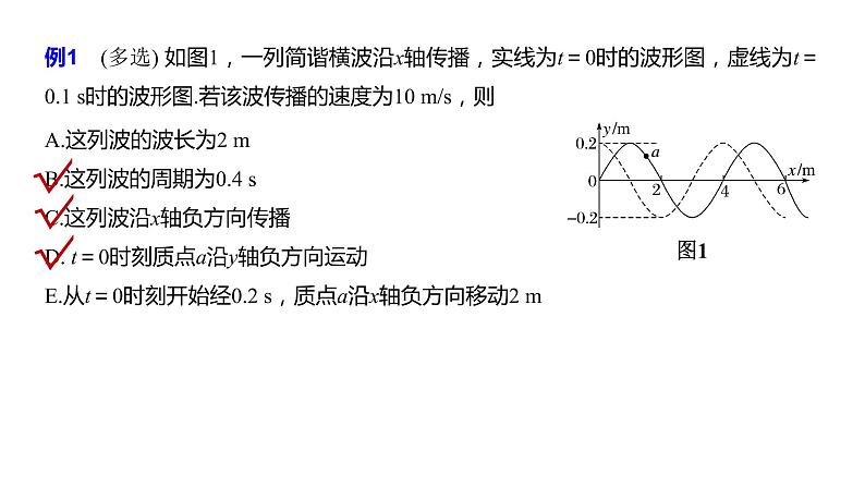 2020年高考物理二轮复习课件：第15课时 机械振动与机械波 光04
