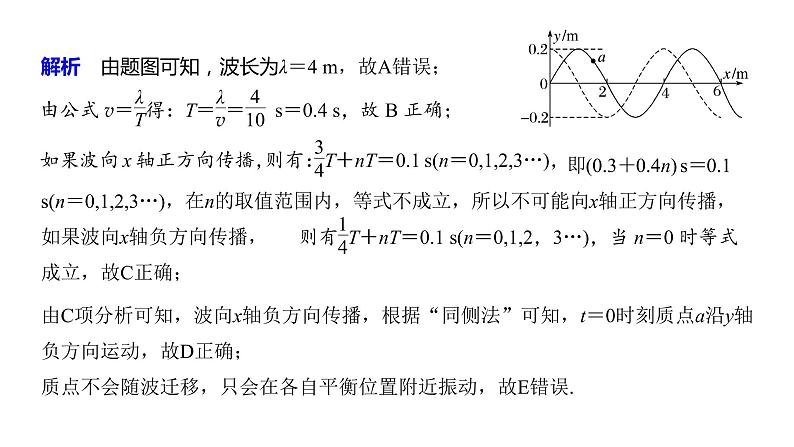 2020年高考物理二轮复习课件：第15课时 机械振动与机械波 光05