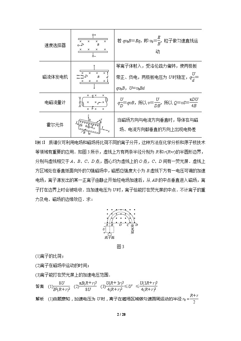 2020年高考物理二轮专题复习讲义：第7课时 带电粒子在复合场中的运动02