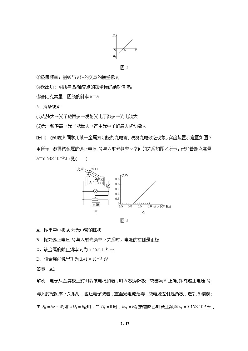2020年高考物理二轮专题复习讲义：第11课时 波粒二象性 原子与原子核02