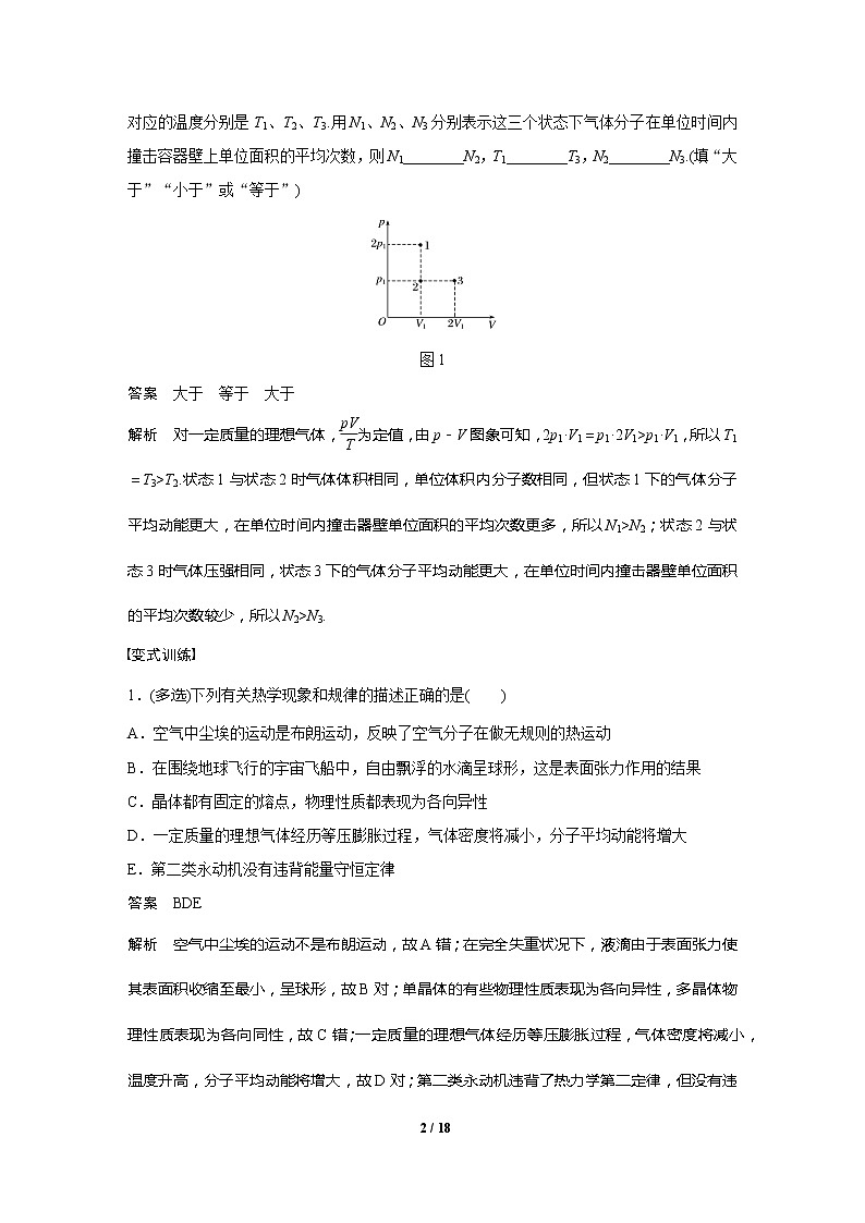 2020年高考物理二轮专题复习讲义：第14课时 热学02