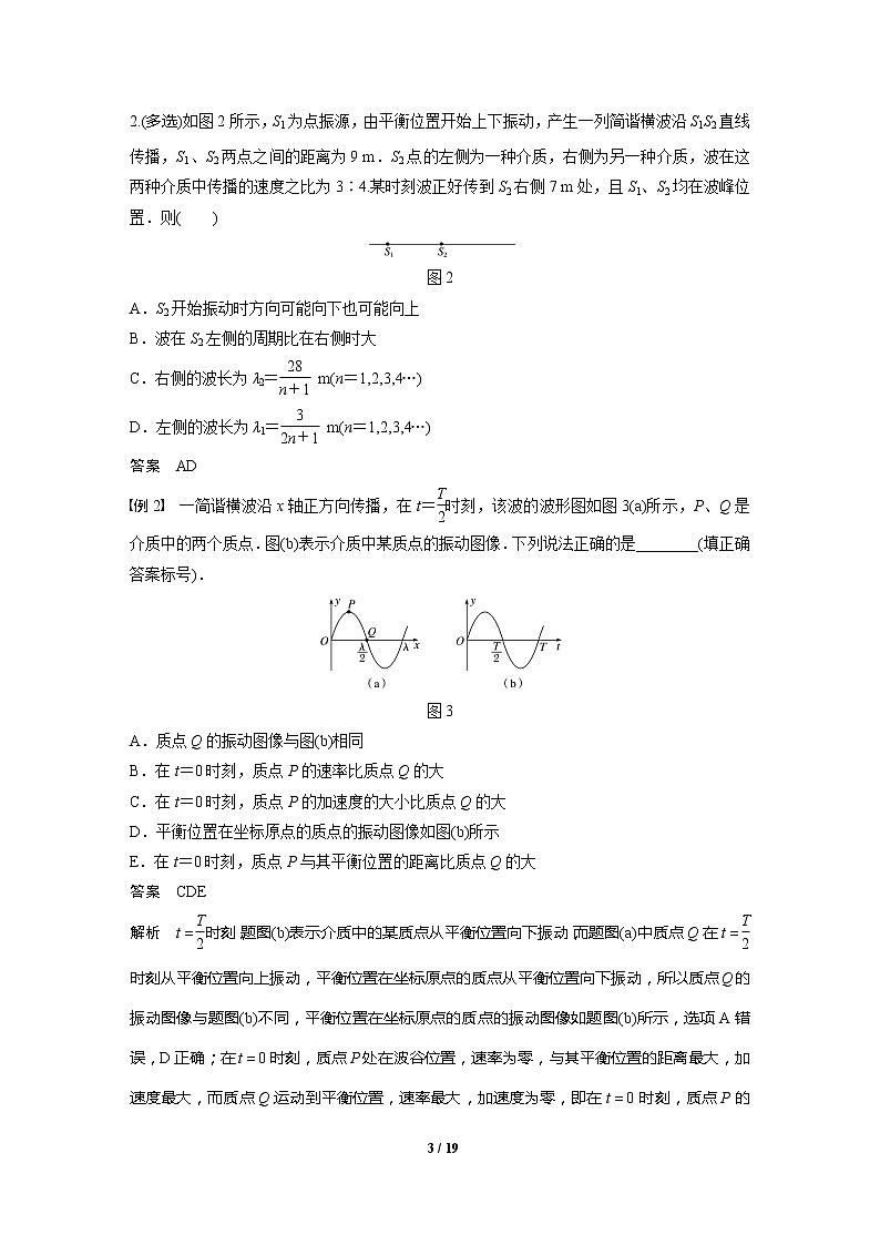 2020年高考物理二轮专题复习讲义：第15课时 机械振动与机械波 光03