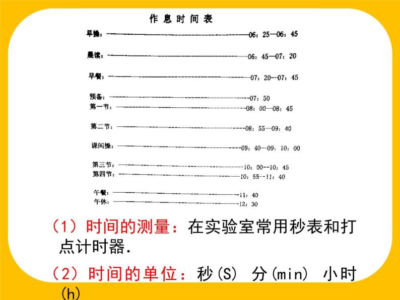 第一章  运动的描述  1.2时间  位移 课件05