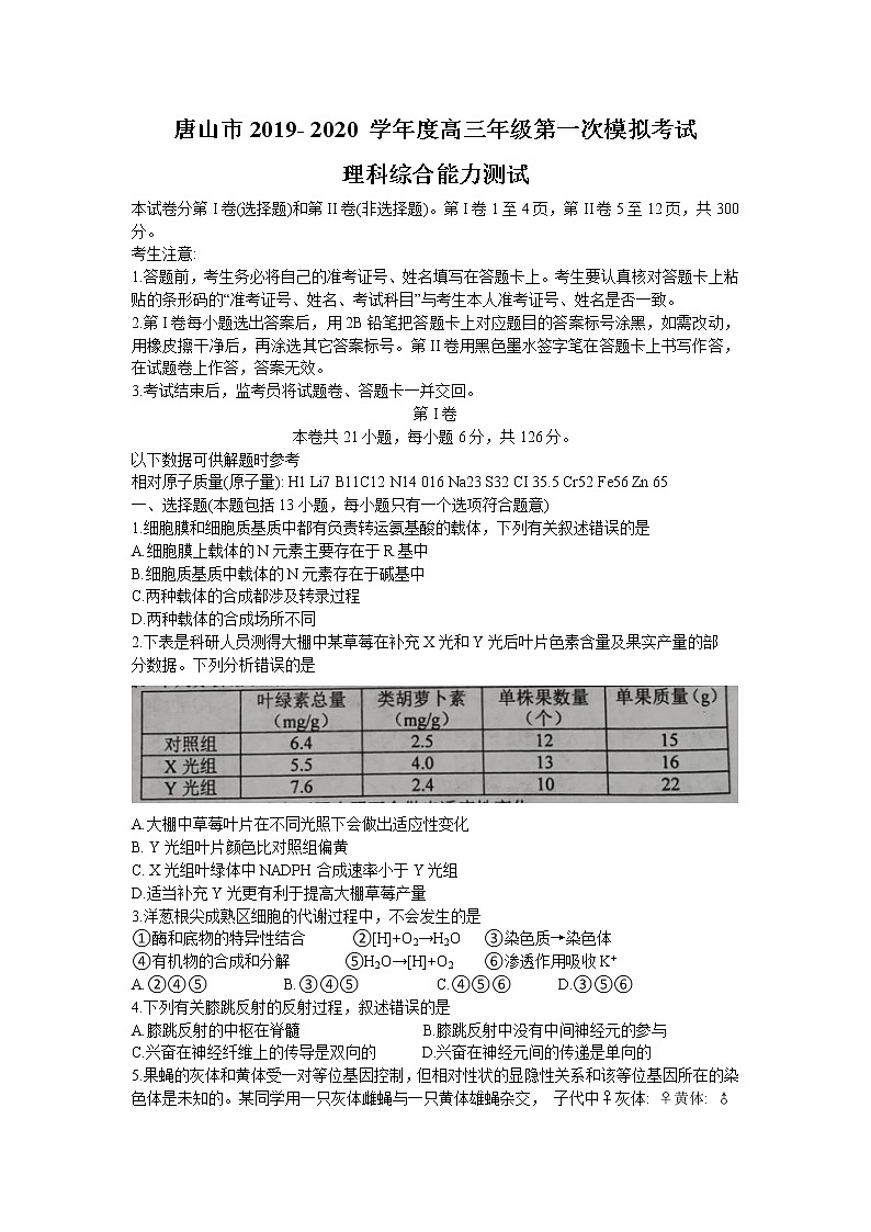 唐山市2019- -2020 学年度高三年级第一次 模拟考试理科综试题Word版含答案01
