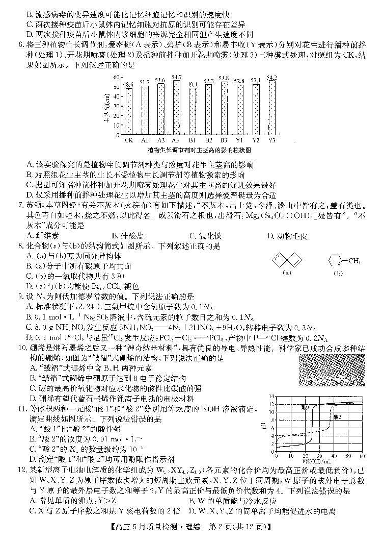 河南省2019_2020学年高三5月质量检测—理科综合（PDF含答案解析）02