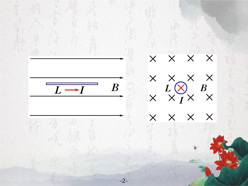 3.4 通电导线对磁场的作用力 课件03