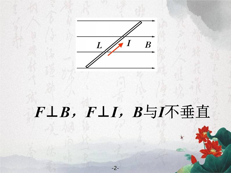 3.4 通电导线对磁场的作用力 课件08