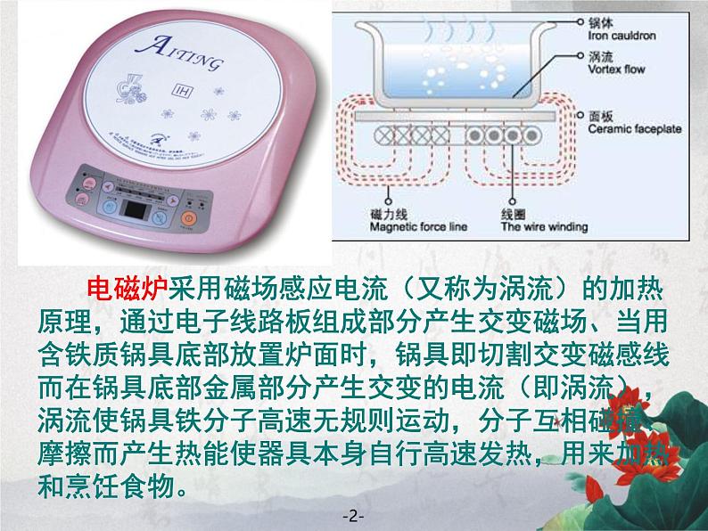 3.1磁现象和磁场 课件第4页