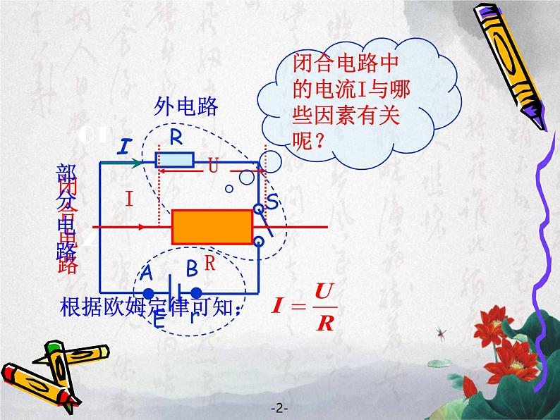 2.7 闭合电路欧姆定律 课件03