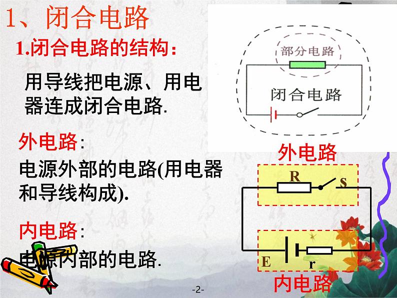 2.7 闭合电路欧姆定律 课件05