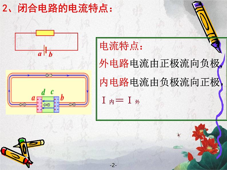 2.7 闭合电路欧姆定律 课件06