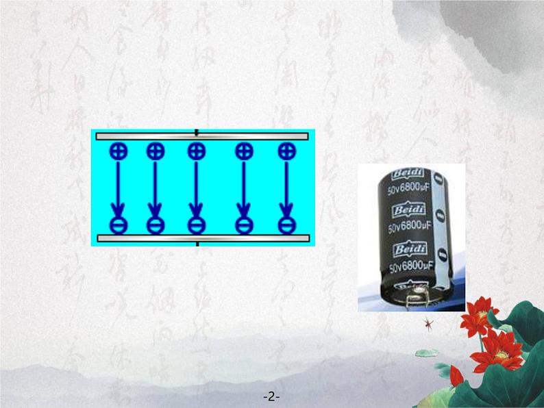 1.8 电容器的电容 课件第2页