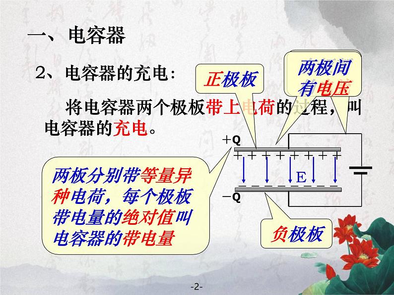 1.8 电容器的电容 课件第4页