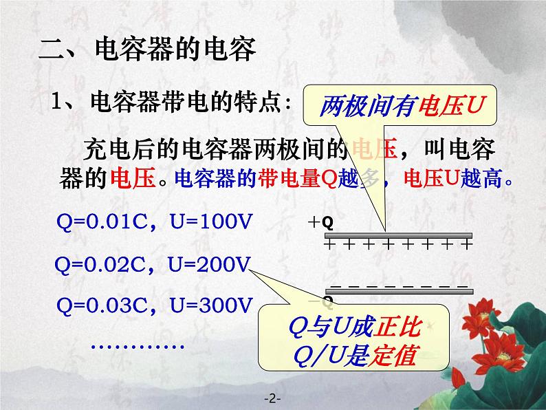 1.8 电容器的电容 课件06