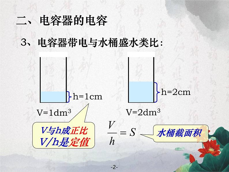 1.8 电容器的电容 课件第8页