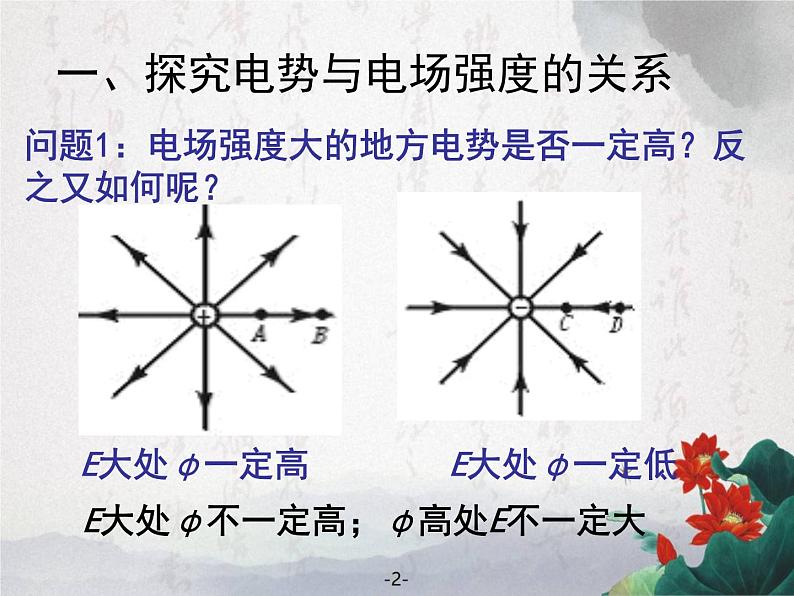 1.6 电势差与电场强度的关系 课件03