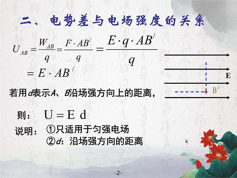 1.6 电势差与电场强度的关系 课件05