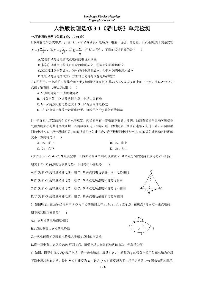 第一章《静电场》单元测试(PDF版）01