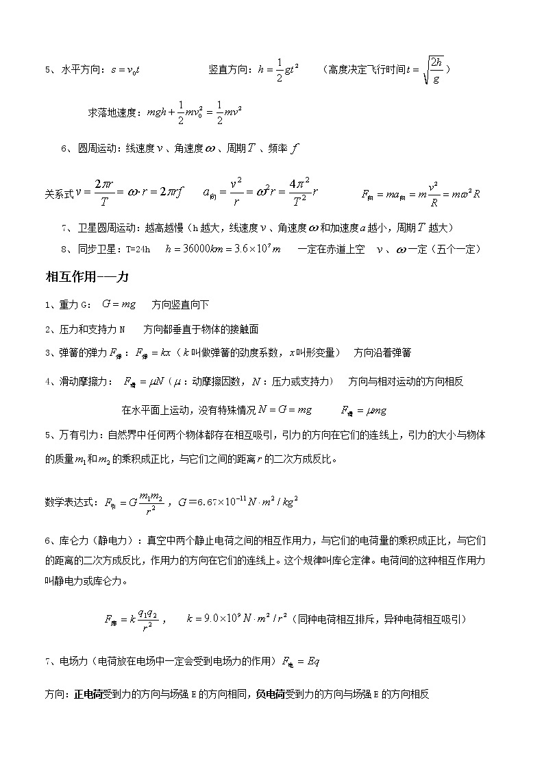 高中物理会考记忆材料 试卷02