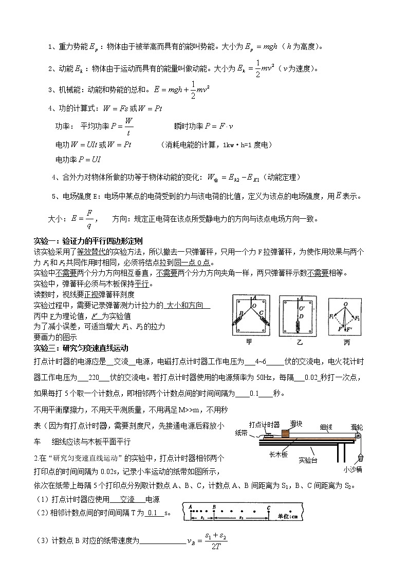 高中物理会考记忆材料 试卷03