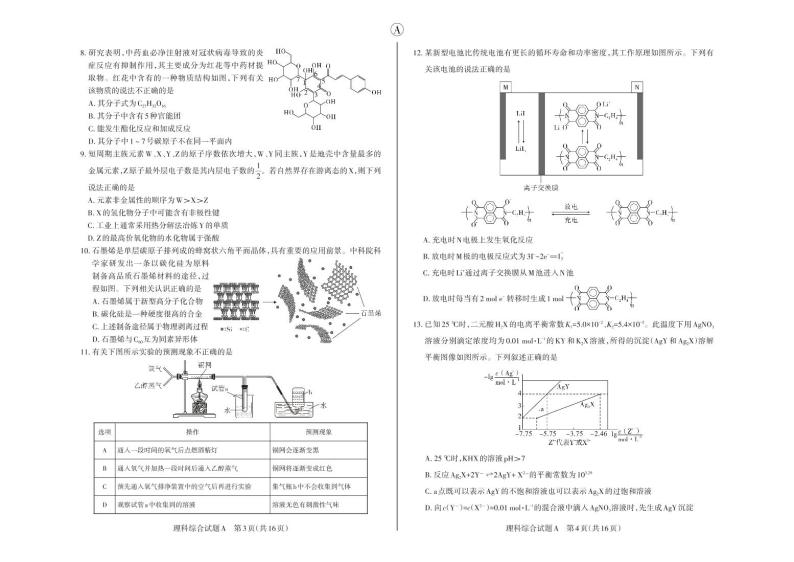 山西省2020届高三高考考前适应性测试(二)理综A卷含解析02