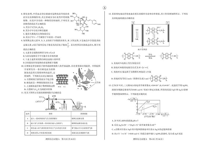 山西省2020届高三高考考前适应性测试(二)理综A卷第2页