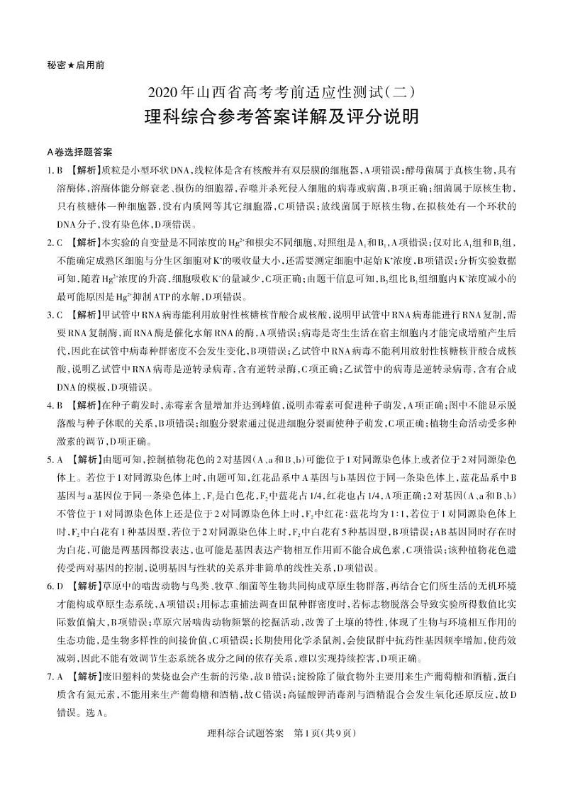 山西省2020届高三高考考前适应性测试(二)理综答案第1页