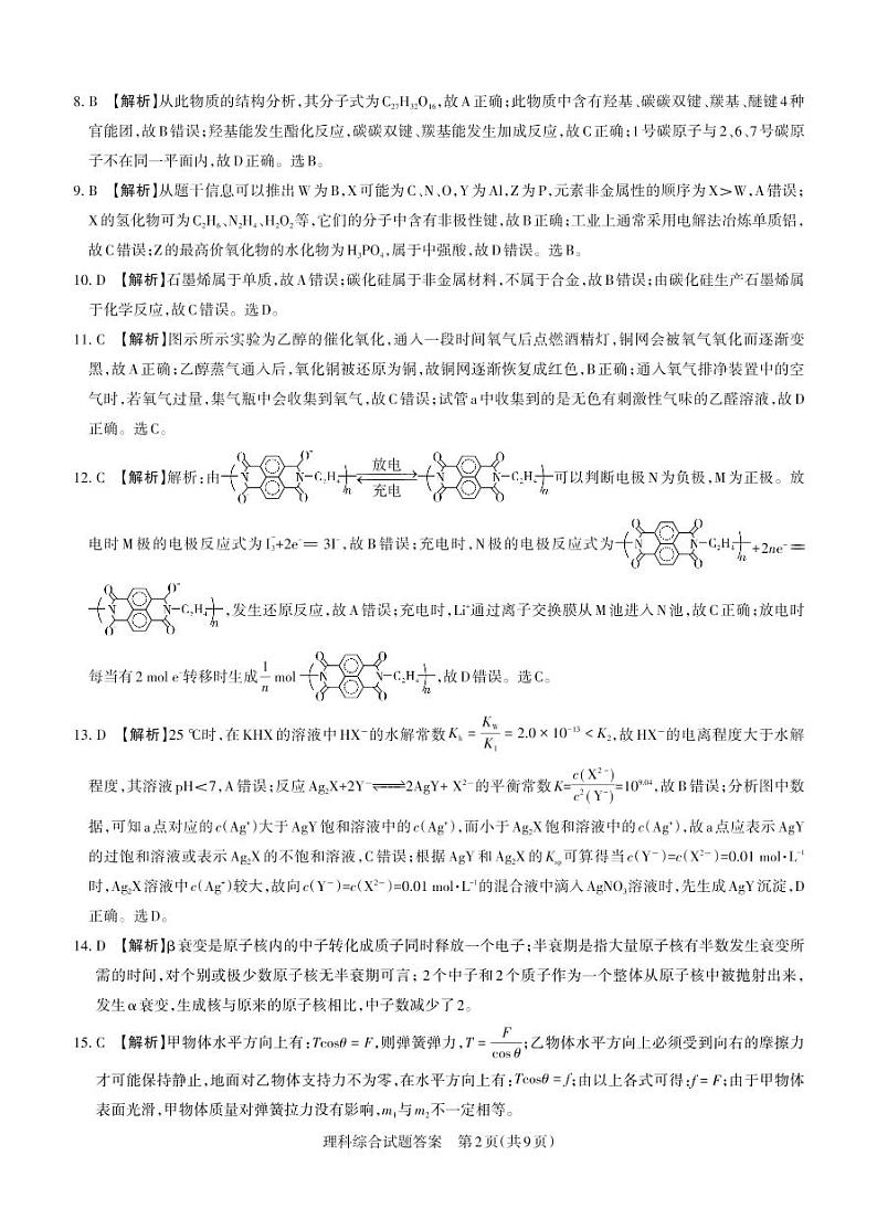 山西省2020届高三高考考前适应性测试(二)理综答案第2页