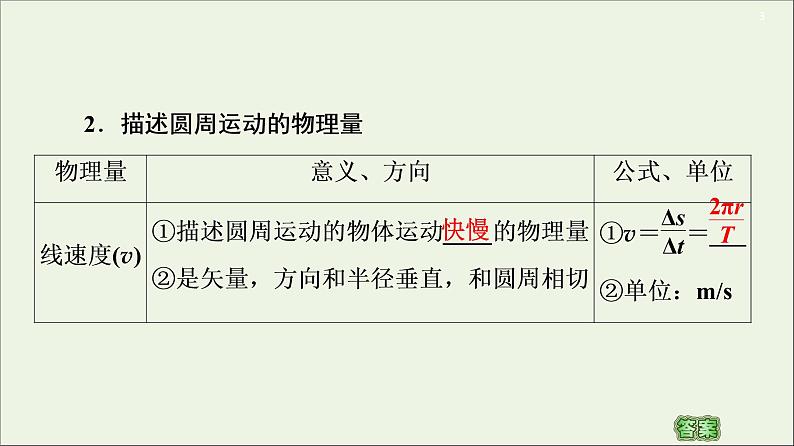 2021届高考物理一轮复习第4章曲线运动万有引力与航天第3节圆周运动课件03