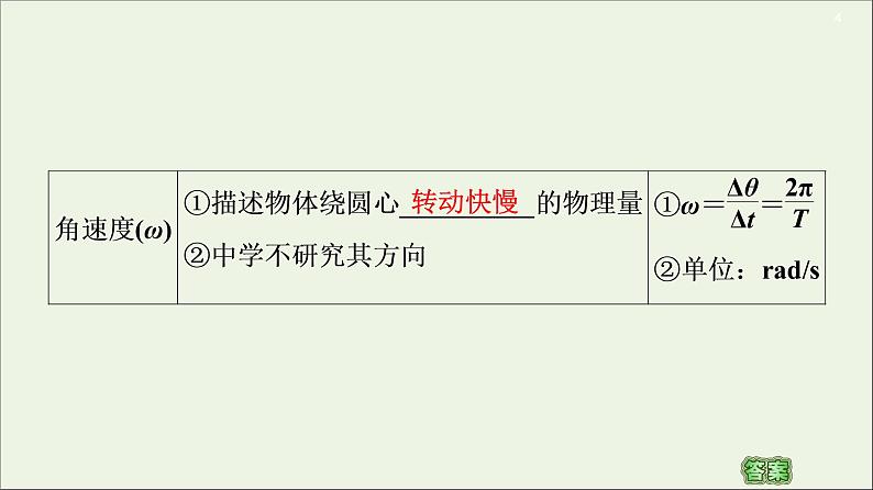 2021届高考物理一轮复习第4章曲线运动万有引力与航天第3节圆周运动课件04