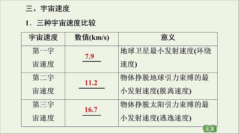 2021届高考物理一轮复习第4章曲线运动万有引力与航天第4节万有引力与航天课件07