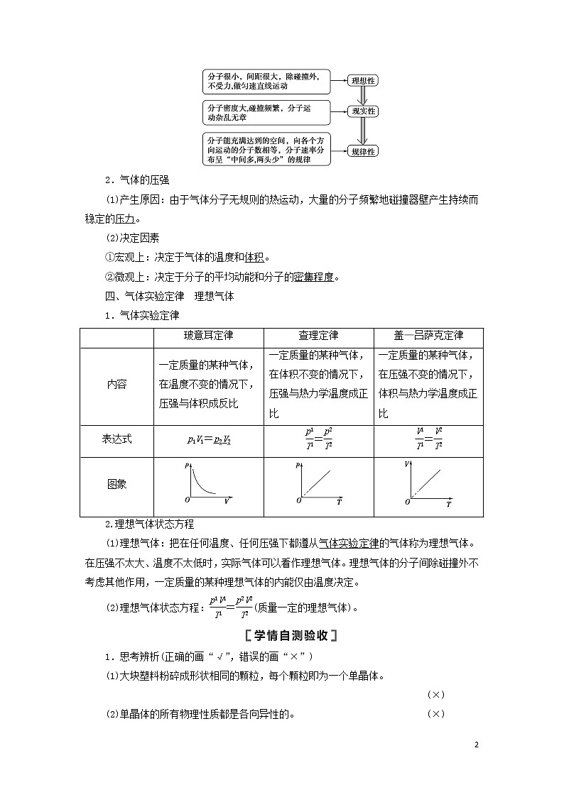 2021届高考物理一轮复习第12章热学第2节固体、液体和气体教案（含解析）02
