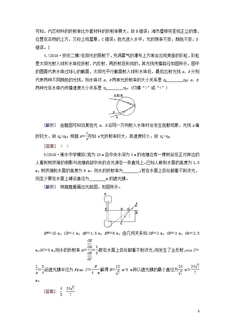 2021届高考物理一轮复习第13章振动波动光电磁波相对论第3节光的折射全反射光的色散教案（含解析）03