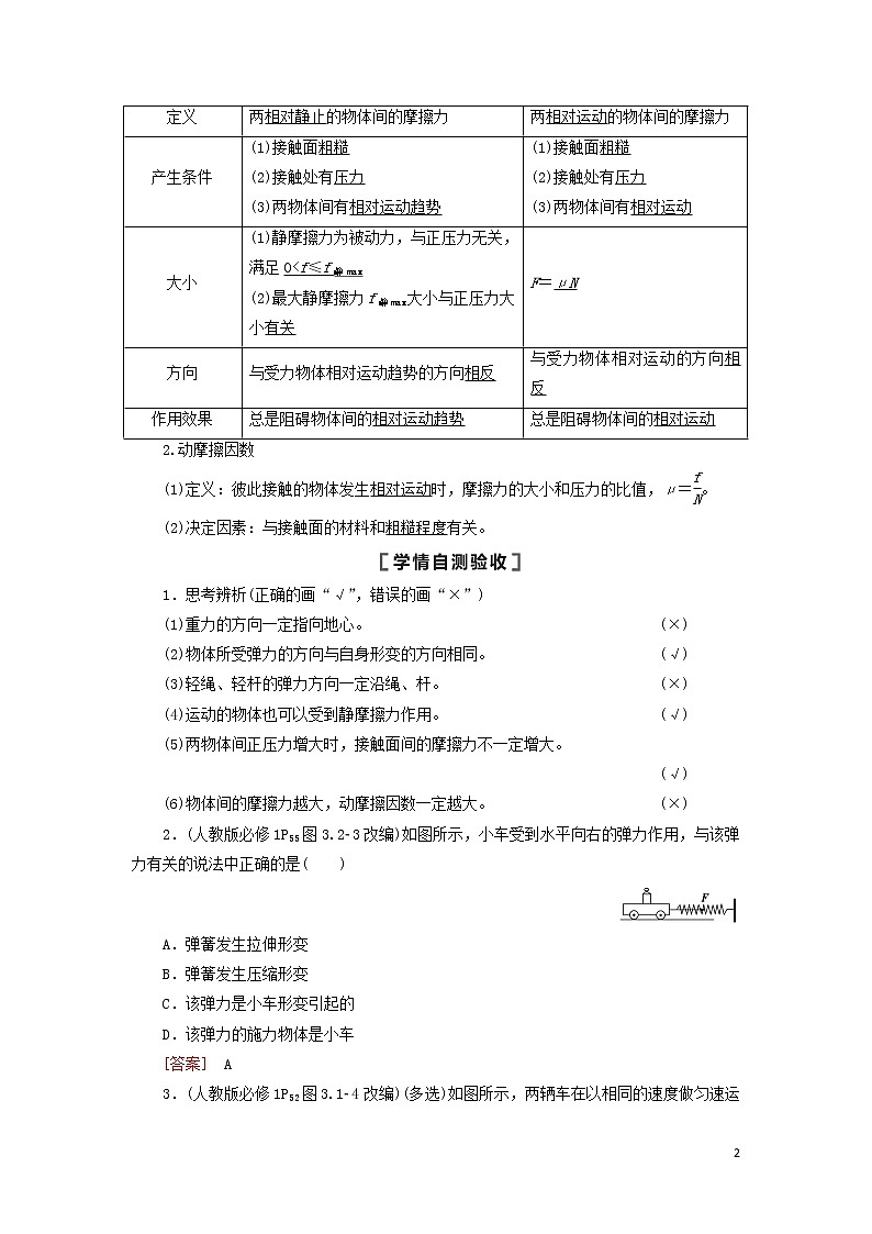 2021届高考物理一轮复习第2章相互作用第1节重力弹力摩擦力教案（含解析）02