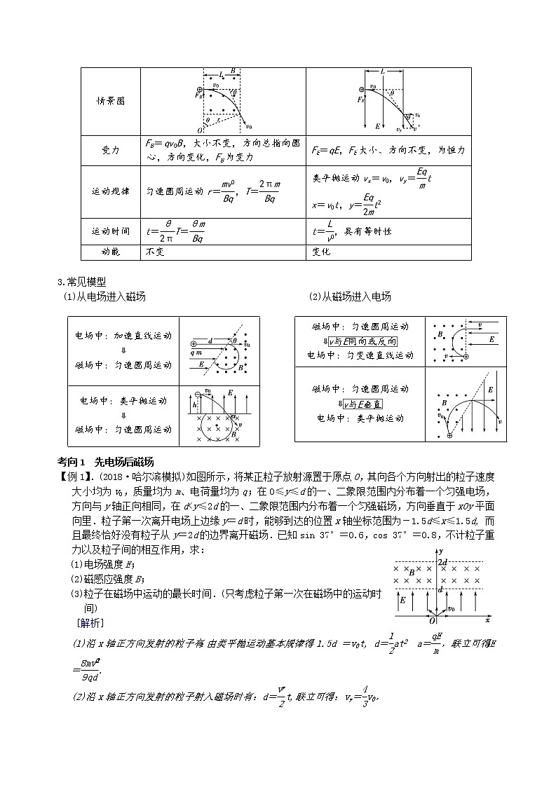带电粒子在复合场中的运动-高中物理专题(含解析)03