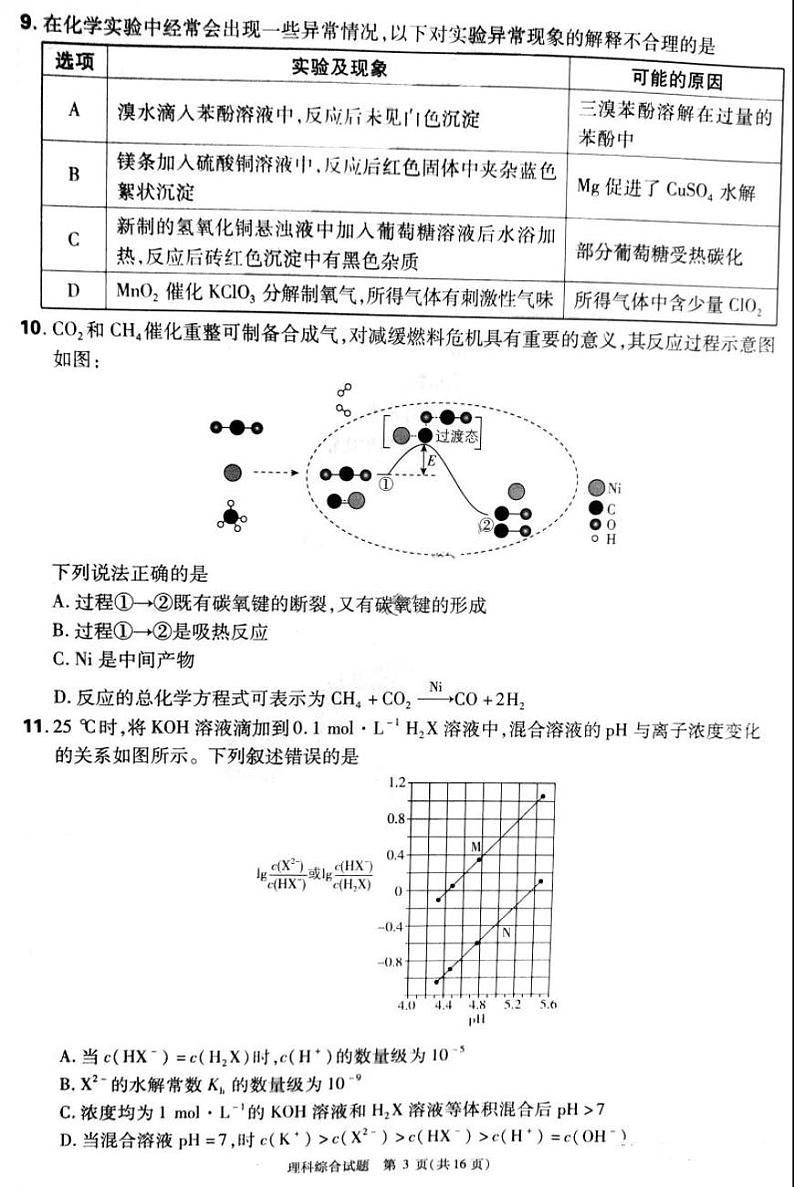 2020普高全国统一招生全真预测卷理综试卷+答案03