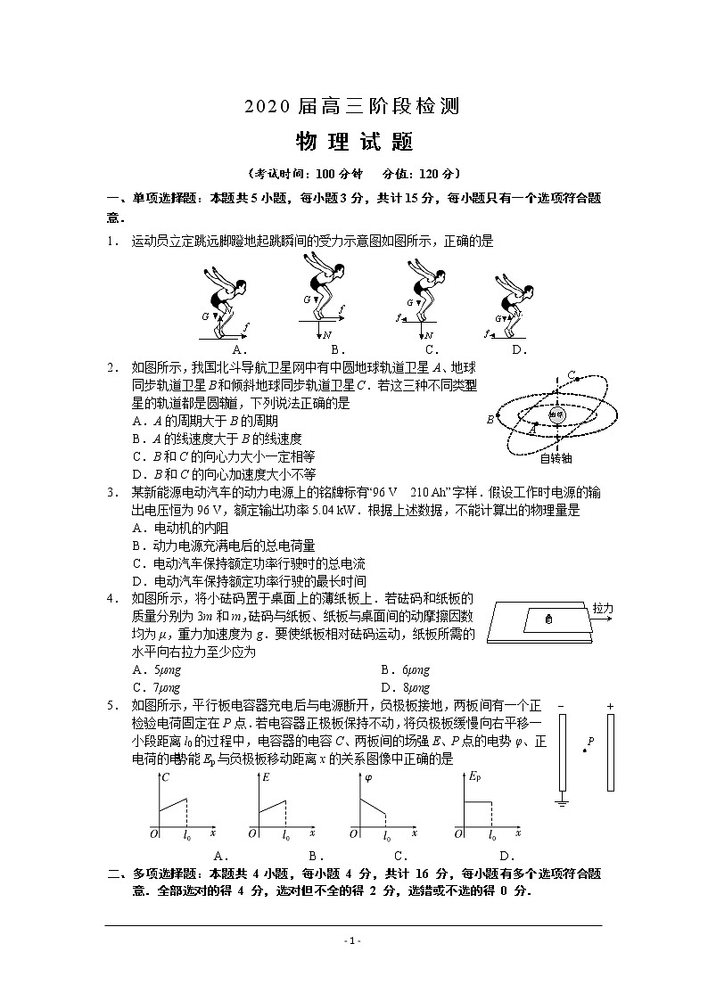 江苏省如皋中学2020届高三下学期阶段检测物理试题第1页