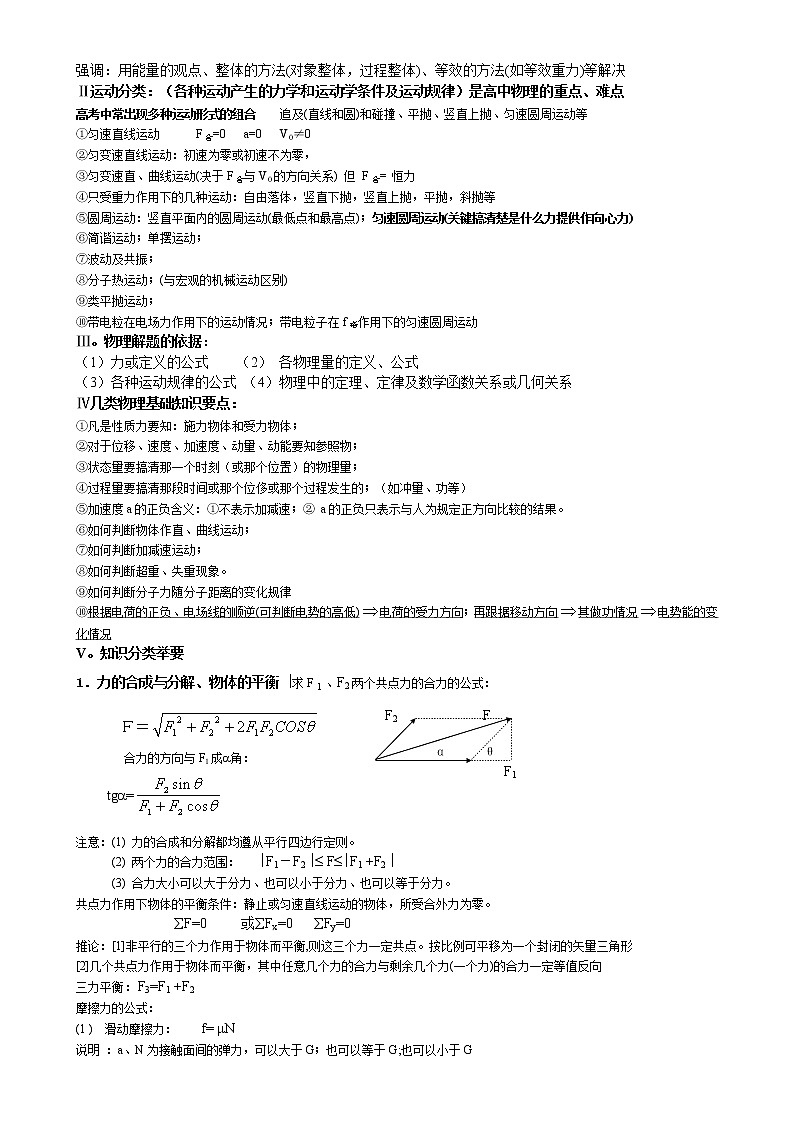 （超详）高中物理知识点归纳汇总第2页