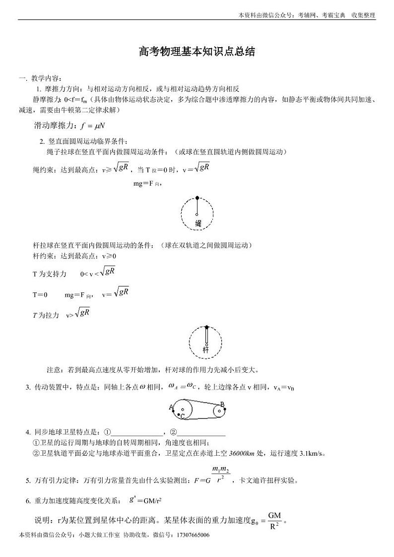 江苏高考物理备考笔记第1页