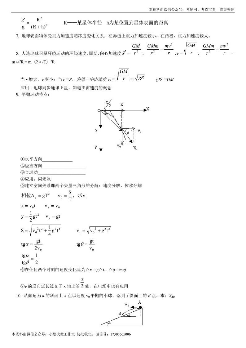 江苏高考物理备考笔记第2页