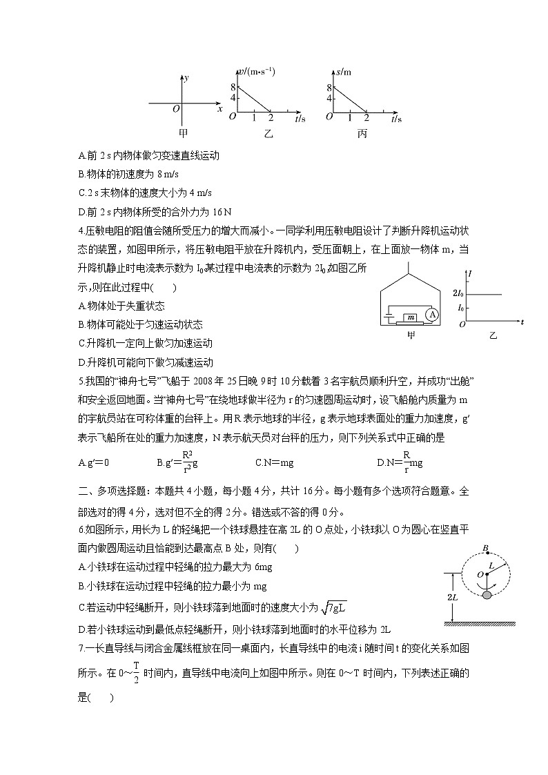 江苏省2020届高三高考压轴卷试题物理试题+答案02