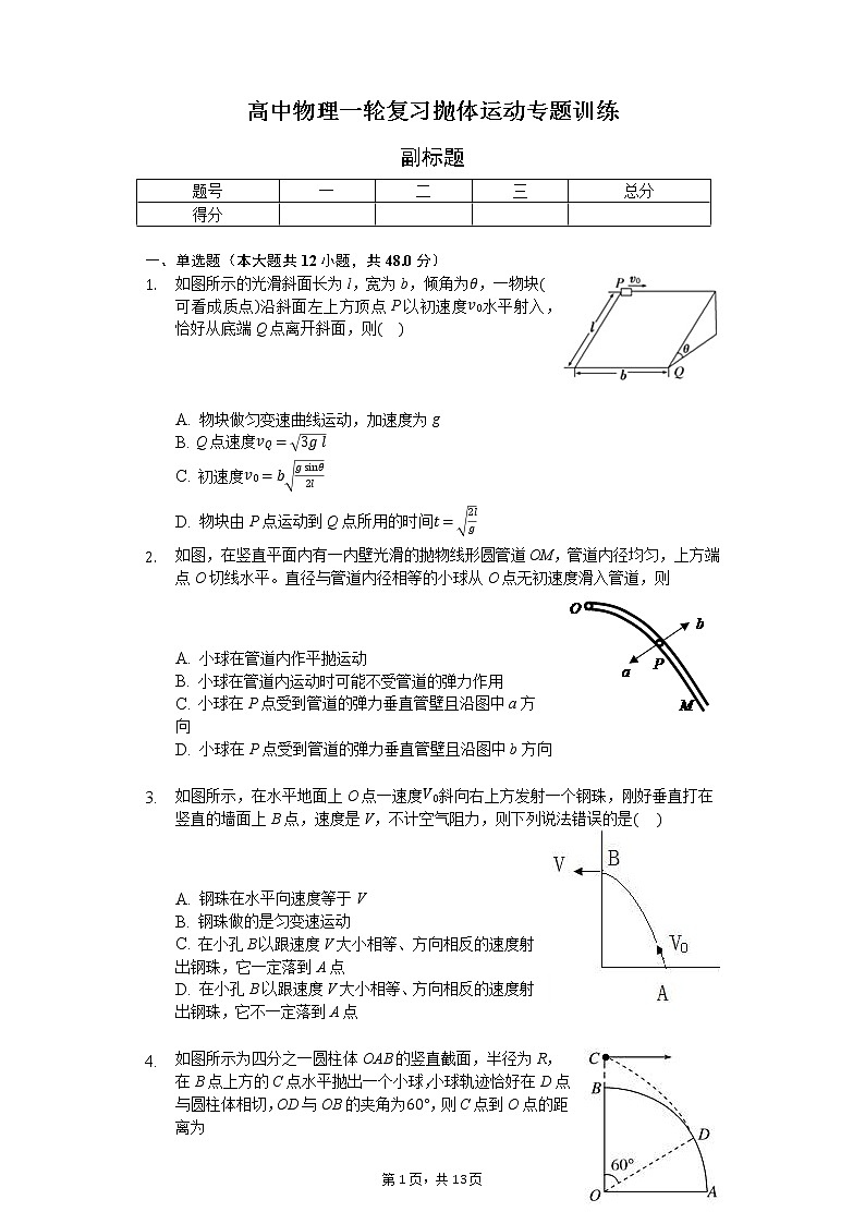 高中物理一轮复习抛体运动专题训练-普通用卷第1页