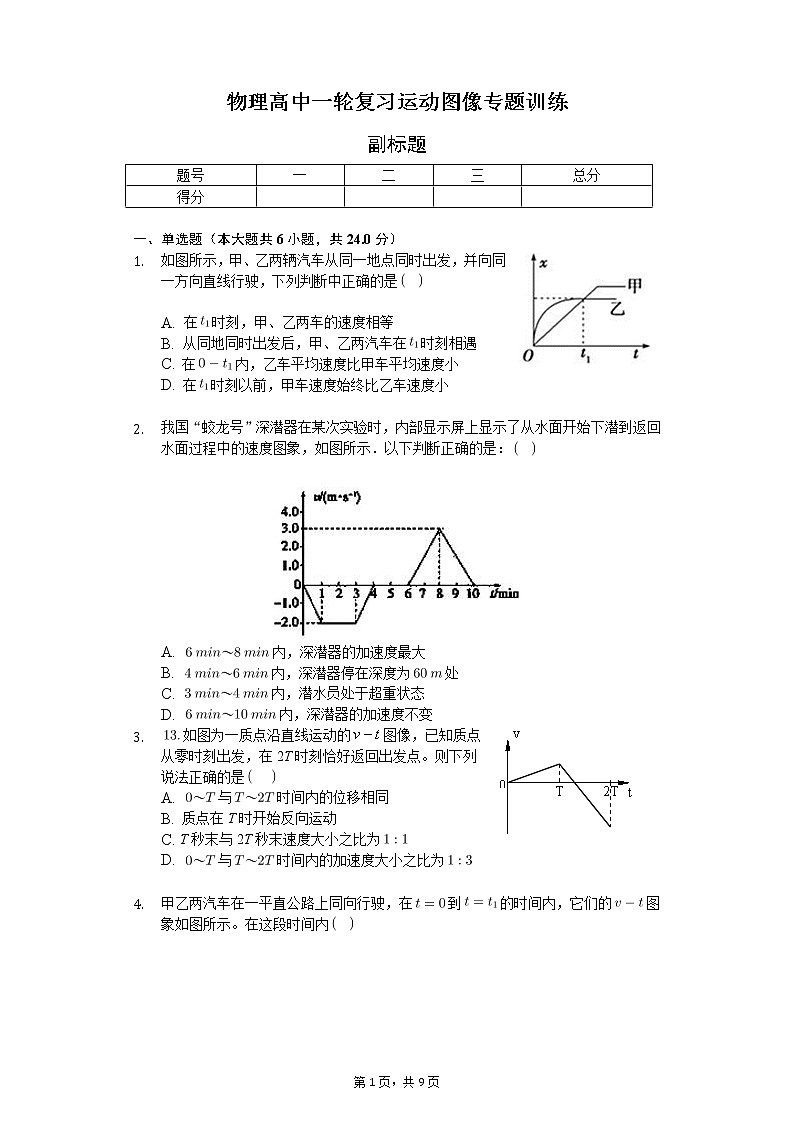 物理高中一轮复习运动图像专题训练-普通用卷第1页