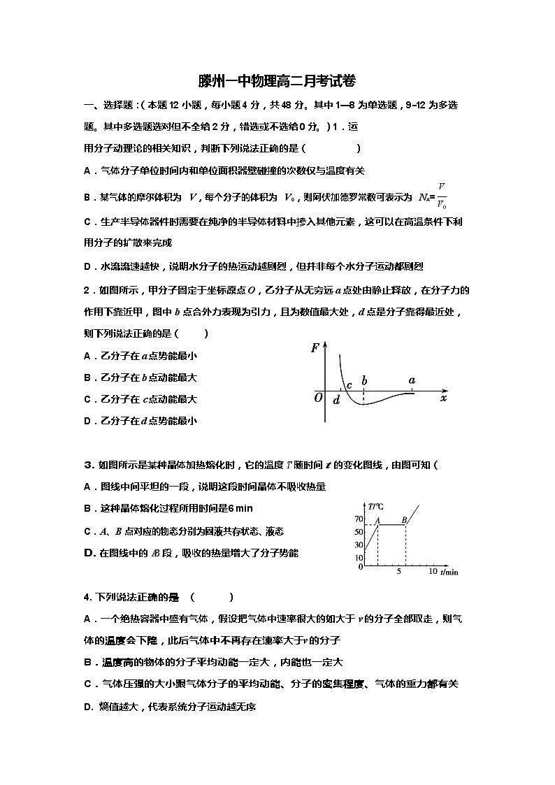 2019-2020学年山东省滕州一中高二下学期第二次月考物理试题 Word版第1页